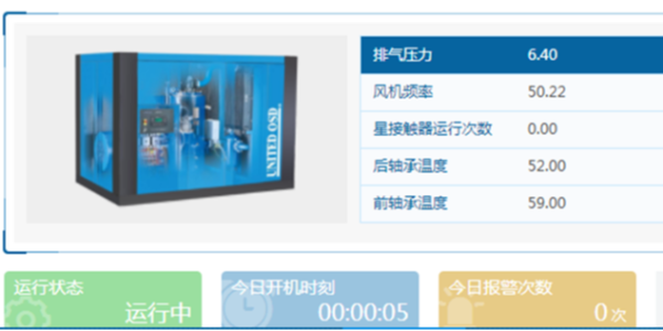 睿寂行智慧空壓站是如何工作的？
