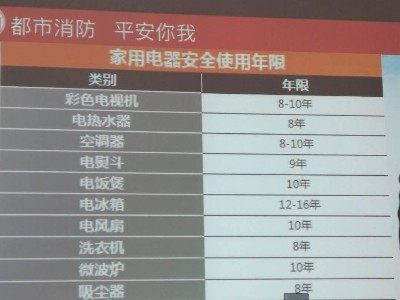 睿寂行空壓機消防培訓，防火防爆時刻記心間！