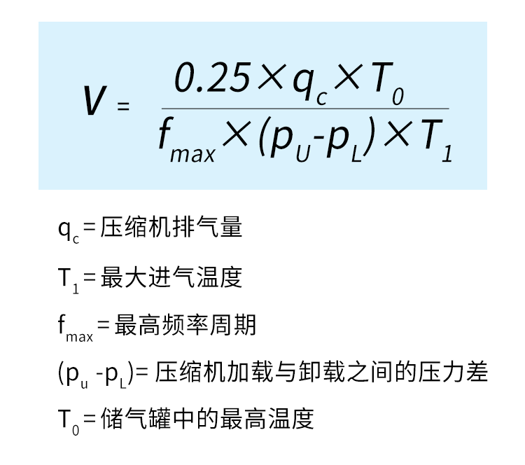 儲氣罐